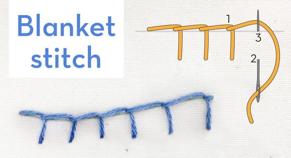Blanket stitch - embroidery how-to, quick video, and step by step guide