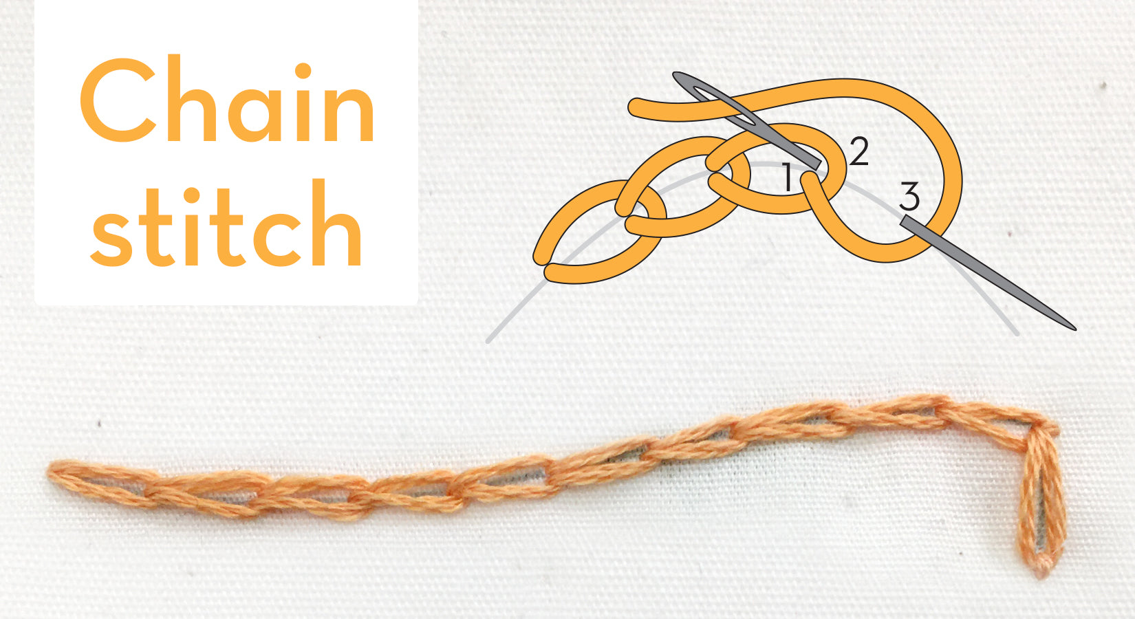 Chain stitch - embroidery how-to, quick video, and step by step guide