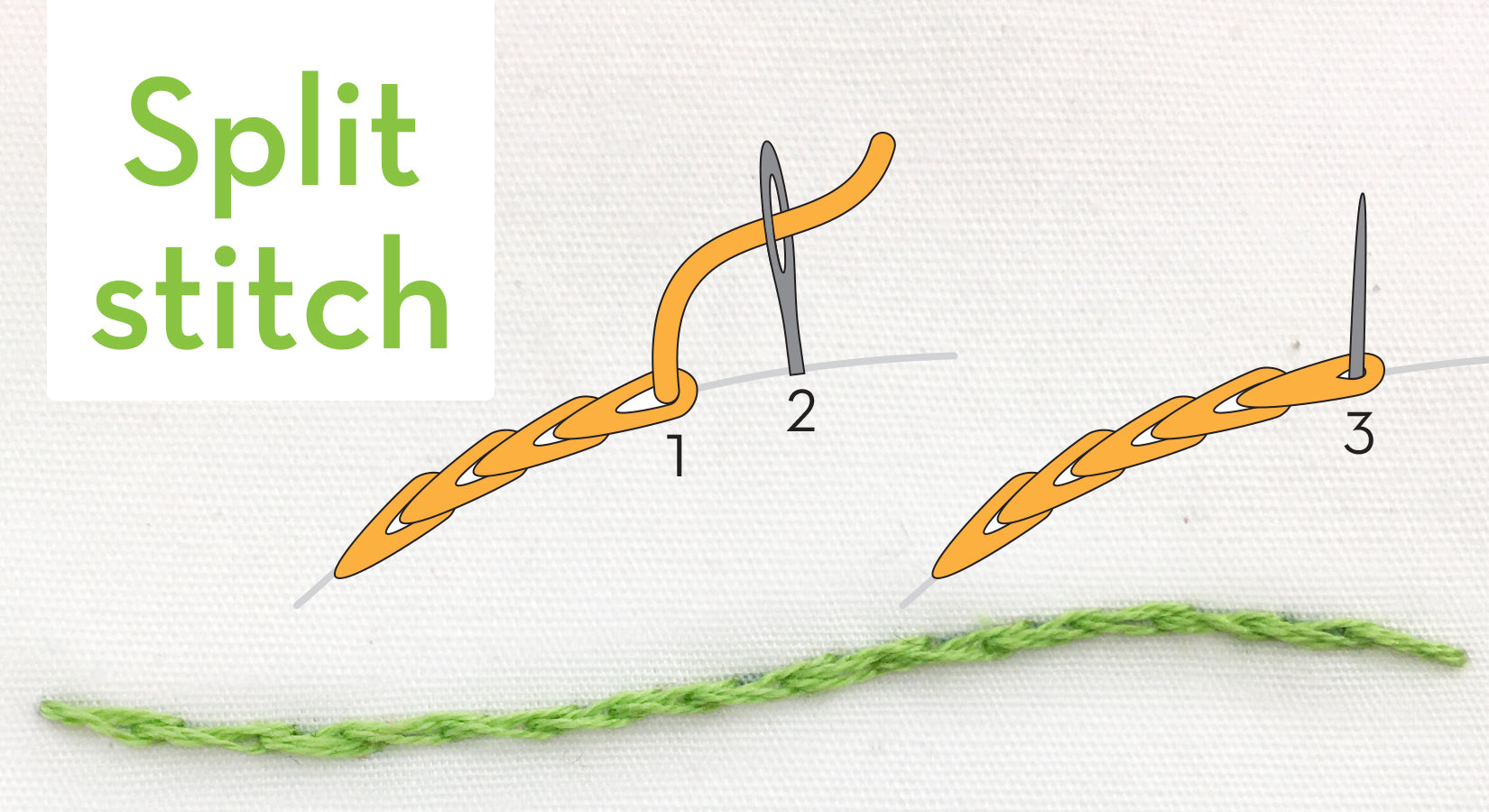 Split stitch - embroidery how-to, quick video, and step by step guide