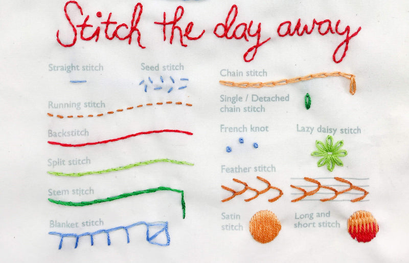 Embroidery Stitch Library