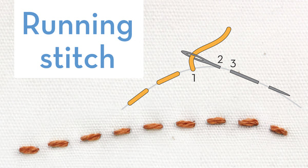 Running stitch - embroidery how-to, quick video, and step by step guide