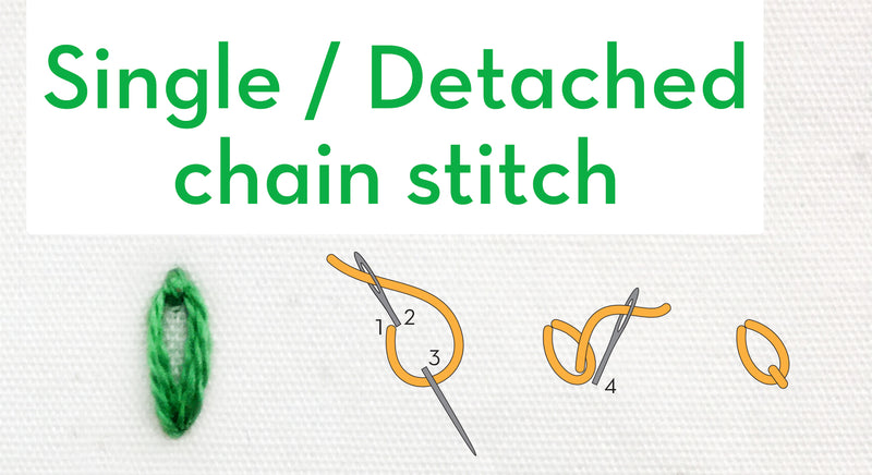 Single/detached chain stitch - embroidery how-to, quick video, and step by step guide