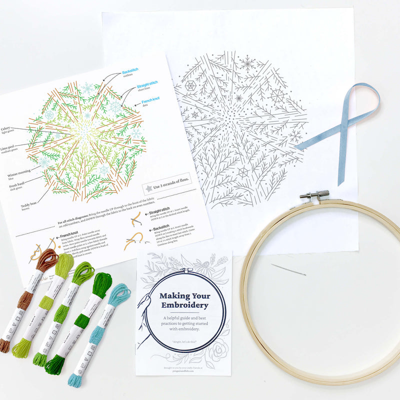 Embroidery of the Month Kit