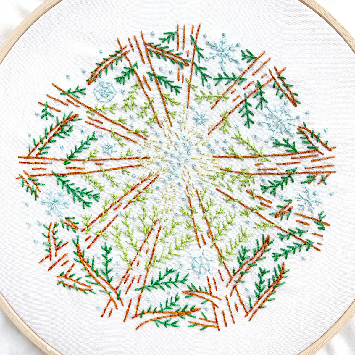 m*k様 試着のみ AMERI MEDI FOREST EMBROIDERY D A Ameri MEDI FOREST EMBROIDERY DRESS scene inspired by the Rocky