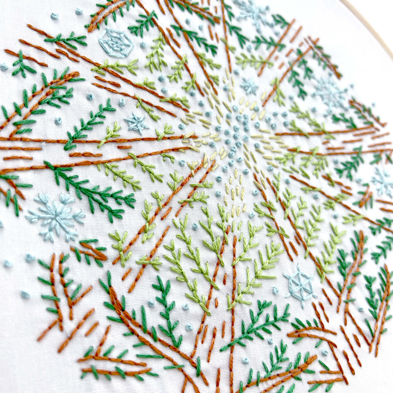 Forest embroidery kit