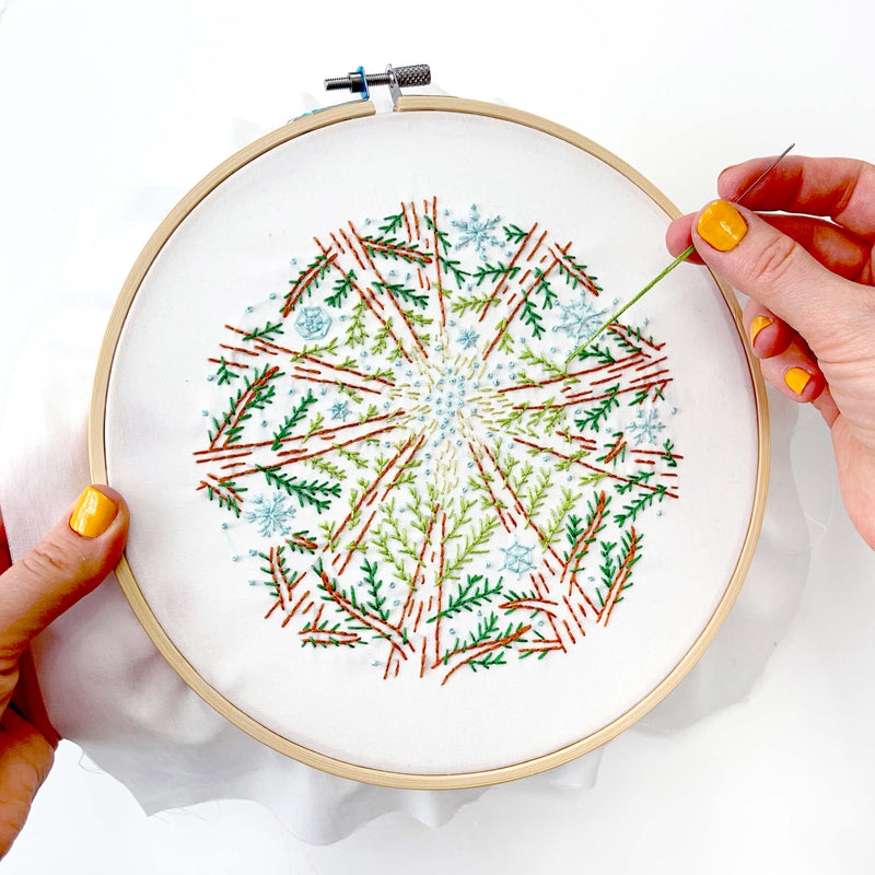 Forest embroidery kit