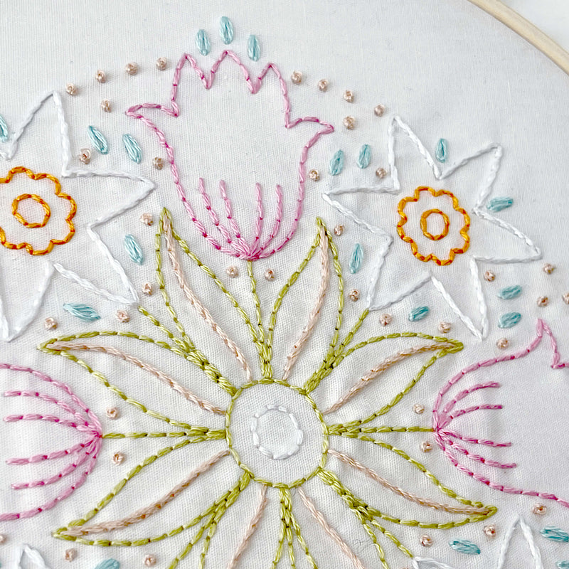 Spring Blooms embroidery kit