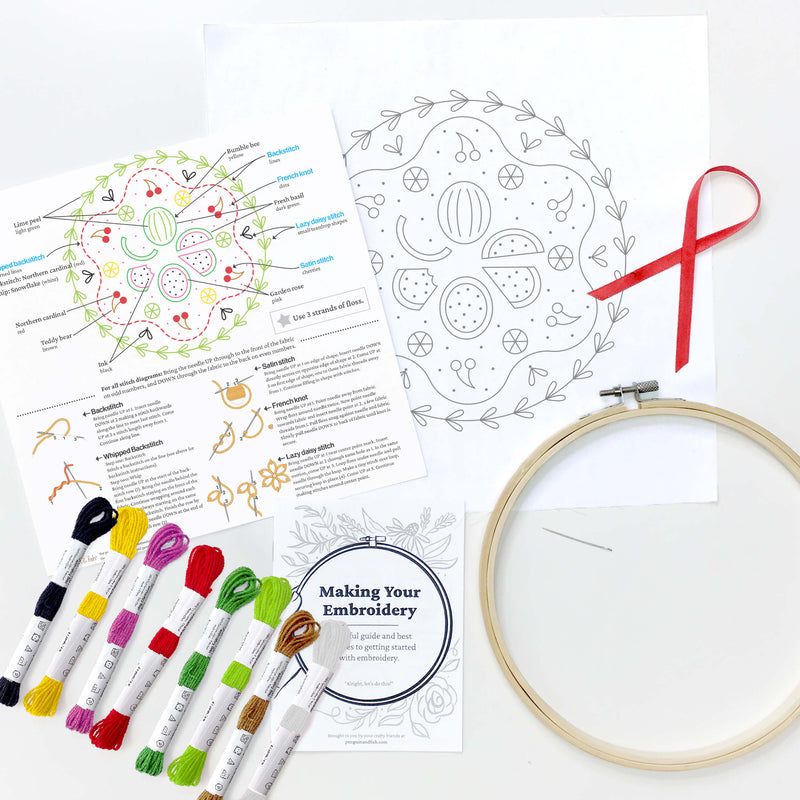 Picnic embroidery kit